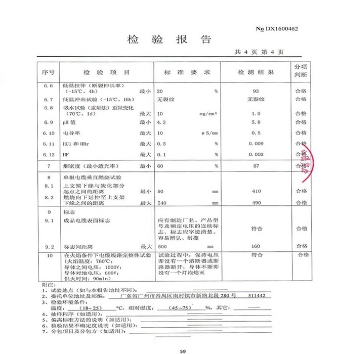 检验报告