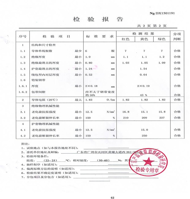 检验报告