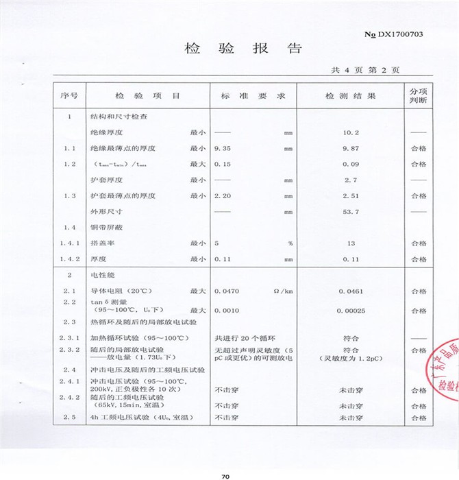 检验报告