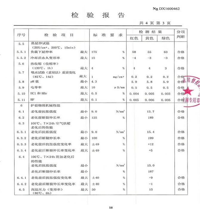 检验报告