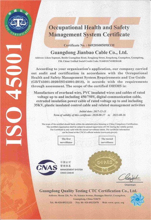 OHSAS18001